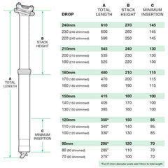 Oneup Components Dropper Post - V3