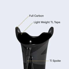 Shimano XTR WH-M9200 29" Carbon Boost Wheelset (Front & Rear) - 1153g