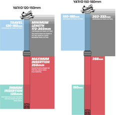 E*Thirteen Vario Infinite Dropper Post
